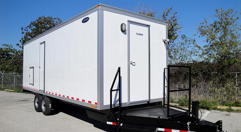 Advanced Containment Systems Inc - Environmental Decontamination